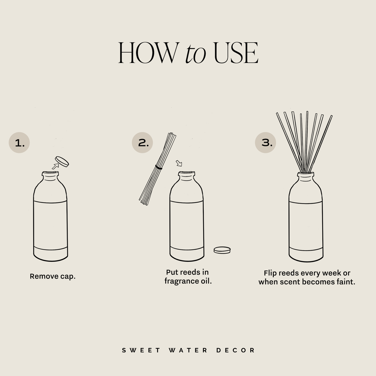 Mango and Coconut Reed Diffuser